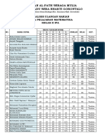 Analisis Ulangan Harian1 Suoer