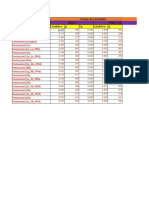 Pruebas normalidad elementos traza suelos