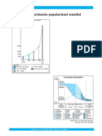 Crescimento populacional mundial e transição demográfica
