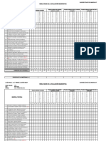 Resultados diagnósticos matemáticas 3C Liceo Naval