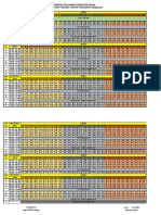 Jadwal Mapel Baru 2020-2021 (Tabel)