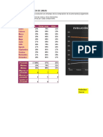 Taller 04 Gráfico de Líneas