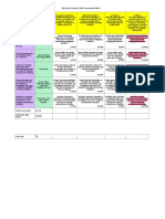 Best Portfolio Self Assessment Matrix