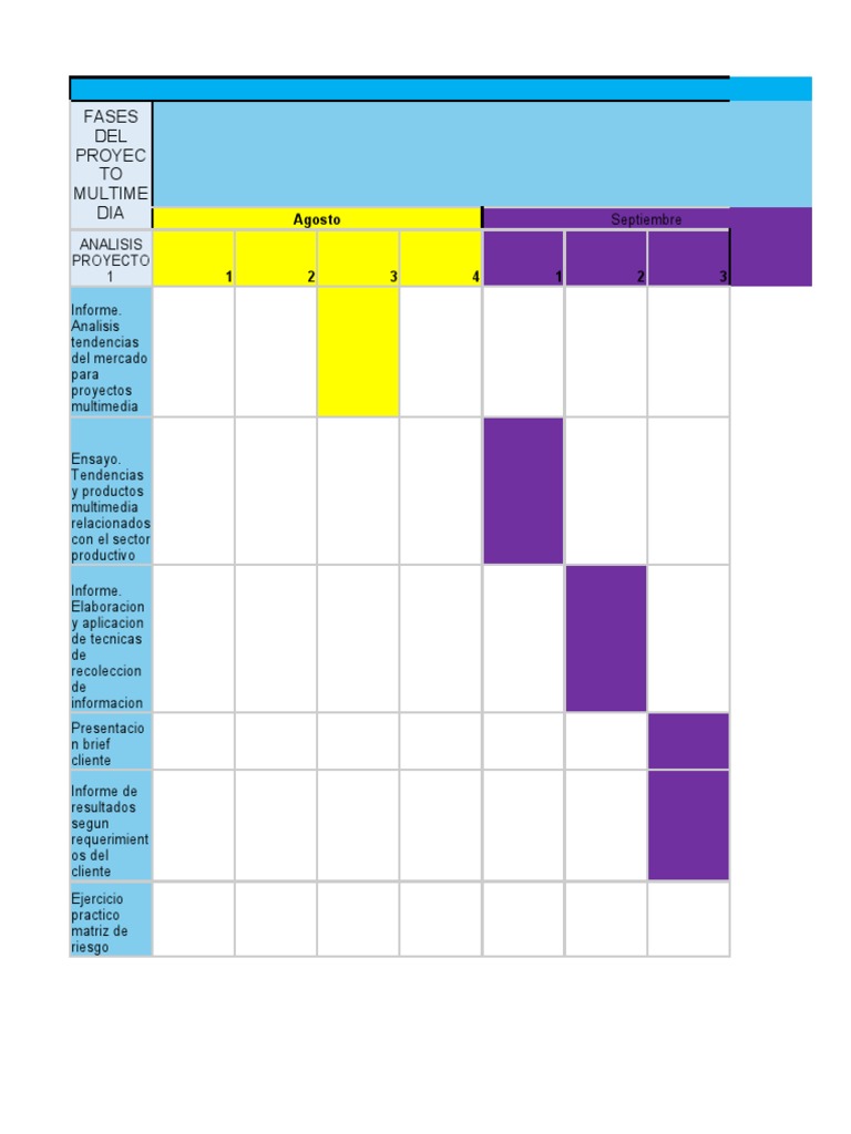 Fases del Proyecto Multimedia 2023 | PDF | Ingeniería de software ...