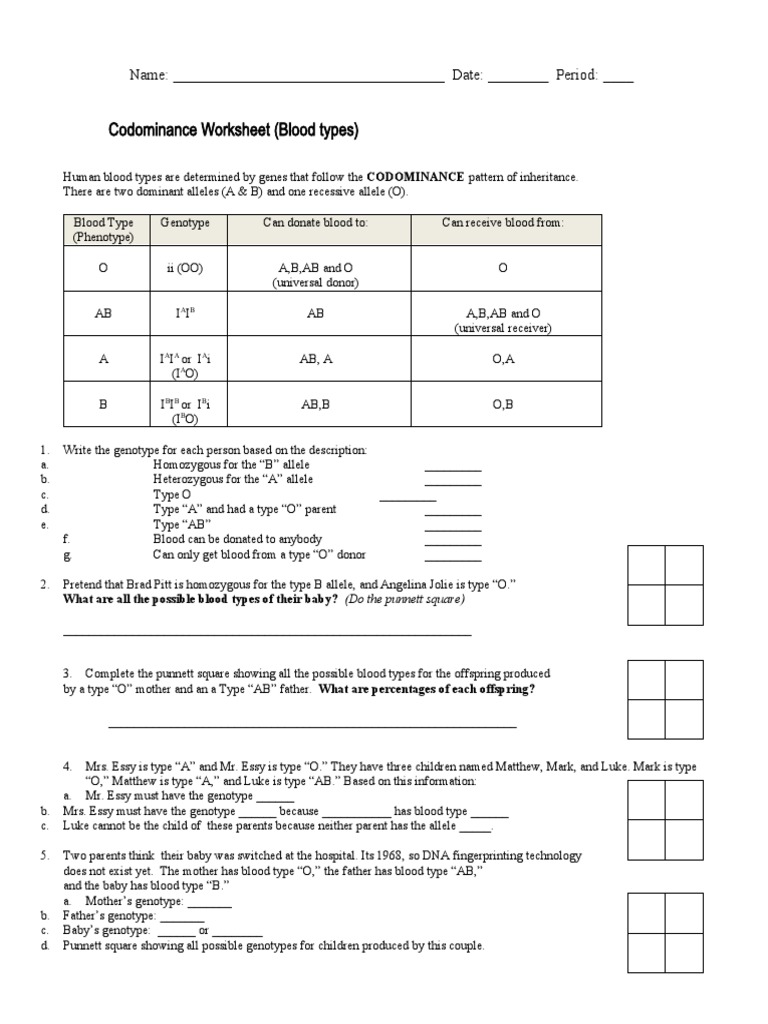 Codominance Worksheet (Blood Types) Name Date Period PDF Dominance Allele