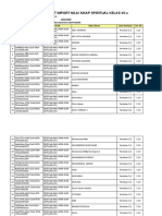 Format Import Nilai Sikap Spiritual Kelas Vii.A