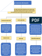 Formulacion Cris....