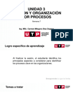 S07.s1 Unidad 3 Gestión y Organización Por Procesos