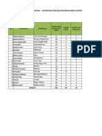 DATA DUKUNG PKM LOKUS STUNTING. Naga Timbul