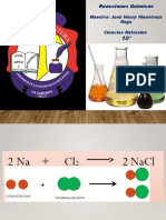 Repaso Reacciones Químicas y Estequeometría.