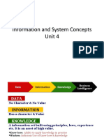 Information and System Concepts Unit 4