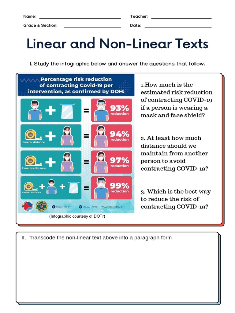 Linear and Non-Linear Texts: I. Study The Infographic Below and Answer ...