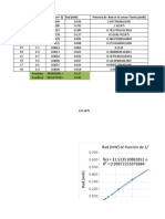 Analisis de Datos - LeyInversoCuadradoDistancia