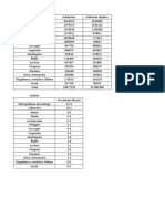 Datos Curiosos