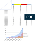 Modelo Crecimiento Del Coronavirus en Mexico