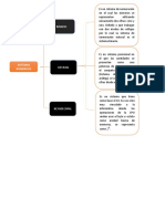 Tarea 3