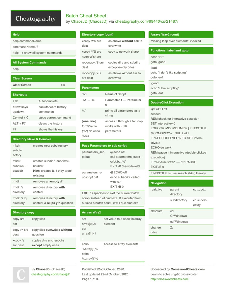 Batch Cheat Sheet: by Via | Download Free PDF | Computer File | Software