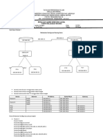 Melakukan Konfigurasi Routing Statis AIJ Prakter