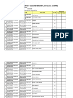 F Keterampilan Sejarah Indonesia XI - Mipa2