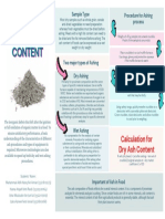 Determination of Ash Content