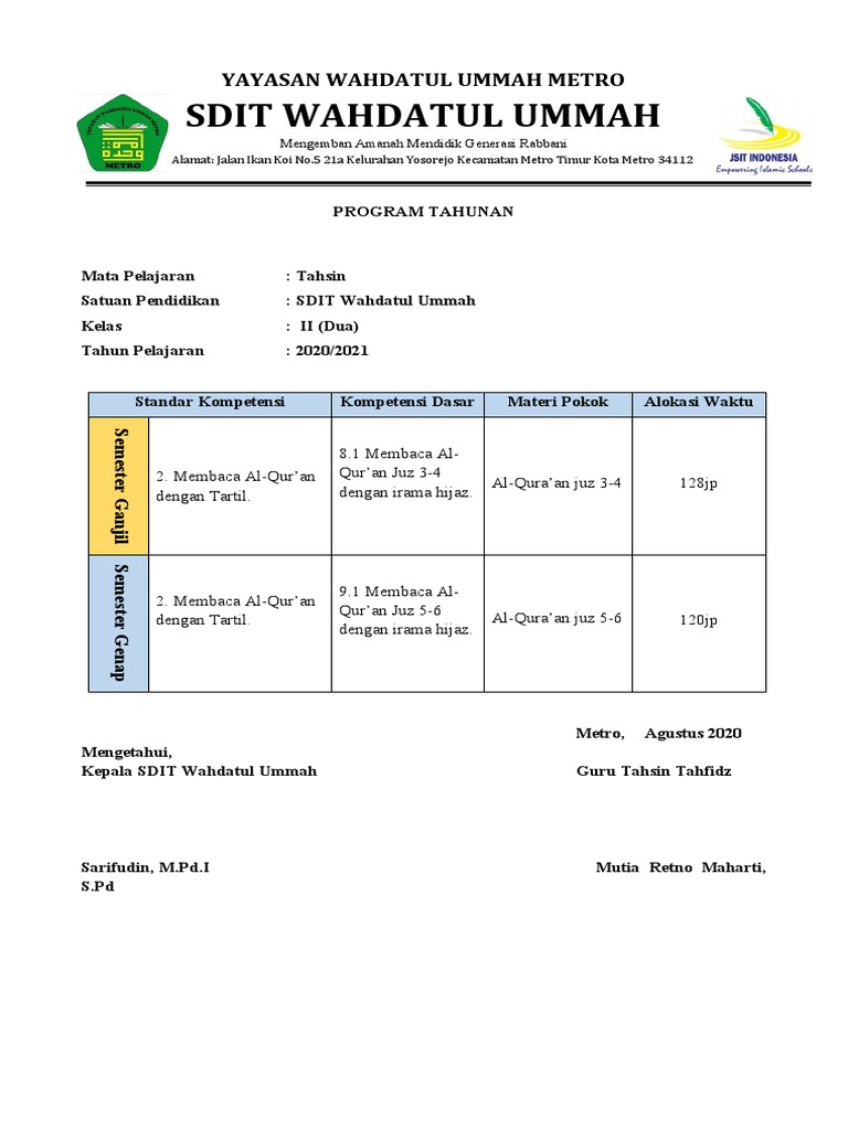 Program Tahsin SDIT Wahdatul Ummah | PDF