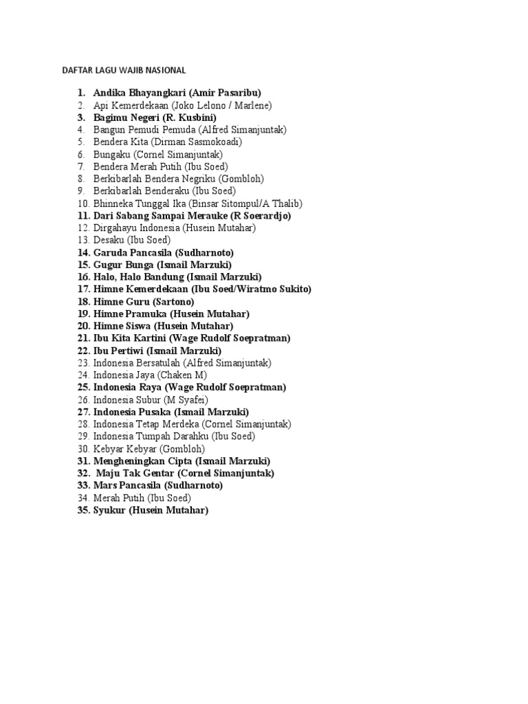 Daftar Lagu Wajib Nasional | PDF