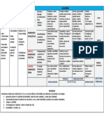 Cuadro Sintesis de La Matriz de Persona v2