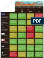 CMOcom Social Media Landscape 2011