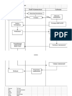 Jadwal Praktikum Antisipasi TA Ganjil 2021-2022 Mahasiswa