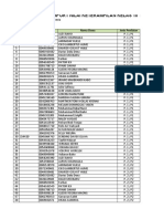 Format Import Nilai Keterampilan Kelas 10 TKJ 2: Mata Kelas 10 TKJ 2 No NIS Nisn Nama Siswa Jenis Penilaian