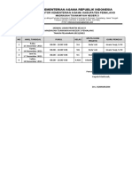 Jadwal Ujian Praktik Kelas 9