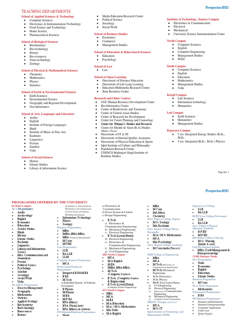 Prospectus 2021 | PDF | Science | Academic Degree