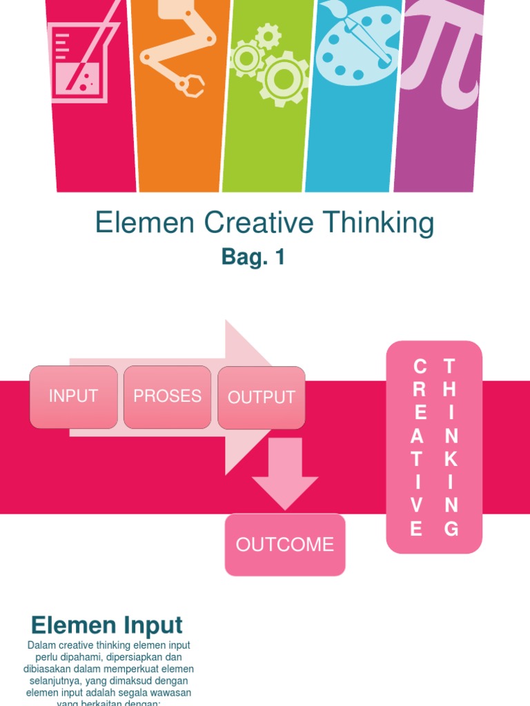 Elemen dalam Berpikir Kreatif | PDF | Sains & Matematika