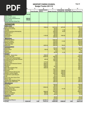 Budget Tracker May 11 Less Vat (Paper B) (2)