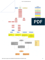 Case 5 Concept Map Diagram.png