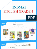 Mindmap: English Grade 4