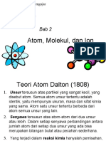 Bab2 Atom, Molekul, Dan Ion