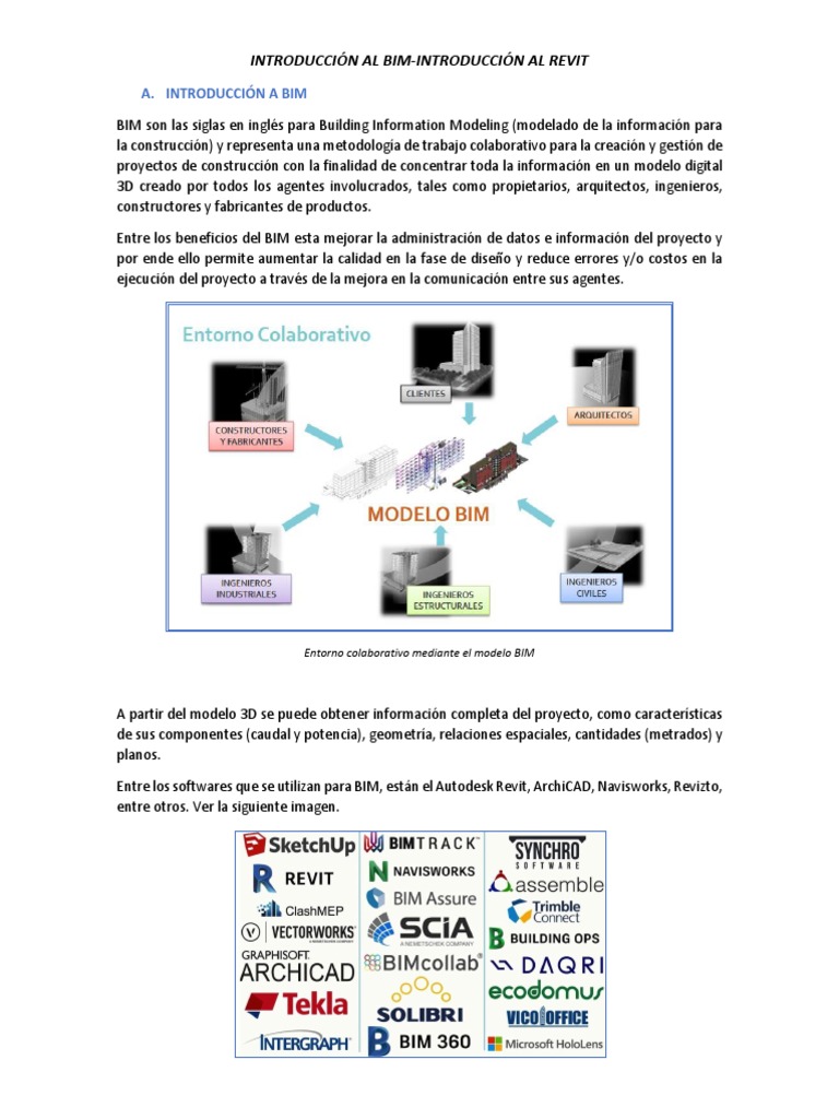 BIM REVIT Introducción | PDF
