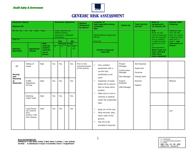 17 Moving and Stacking of Materials | Download Free PDF | Risk | Safety