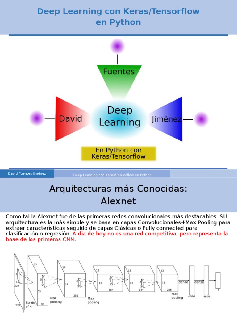 Arquitecturas de Deep Learning en Keras | PDF | Aprendizaje profundo