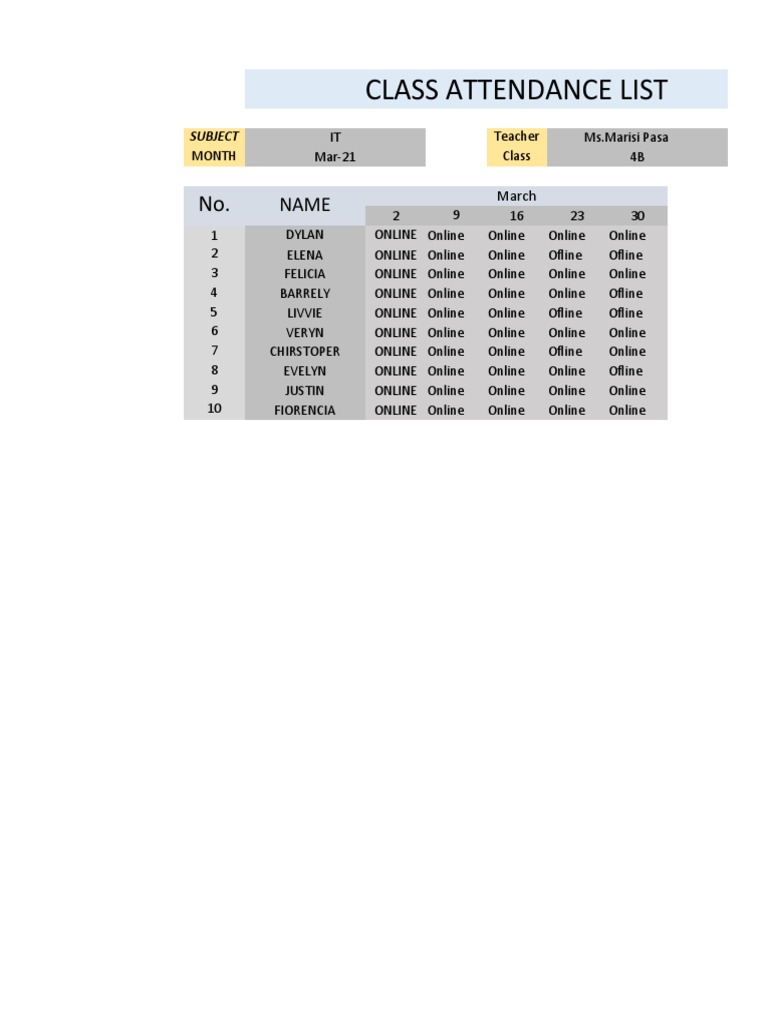 Class Attendance List: Subject | PDF
