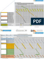 24/7 Electrical Operation Schedule 2022