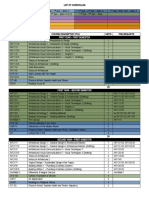 2020-2021 BS MLS 1 Curriculum List