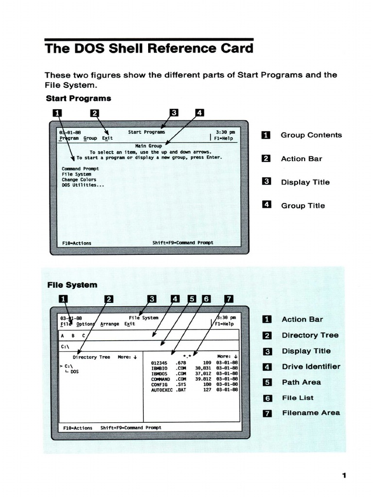 DOS Shell Reference | PDF | Dos | File System