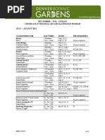 Download BI-Class Listing July - Dec 2011 by Mervi Hjelmroos-Koski SN54620699 doc pdf