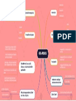 HEMATOLOGI