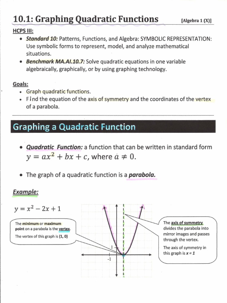 L1&2A - Quadratic Functions and Equations | PDF | Quadratic Equation ...