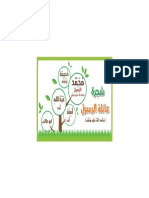 Prophet Mohammed Family Tree - LI