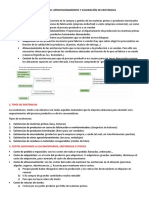 Gestión inventarios, costes y valoración existencias