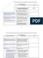 Rule 6 to 35 - Comparative Matrix